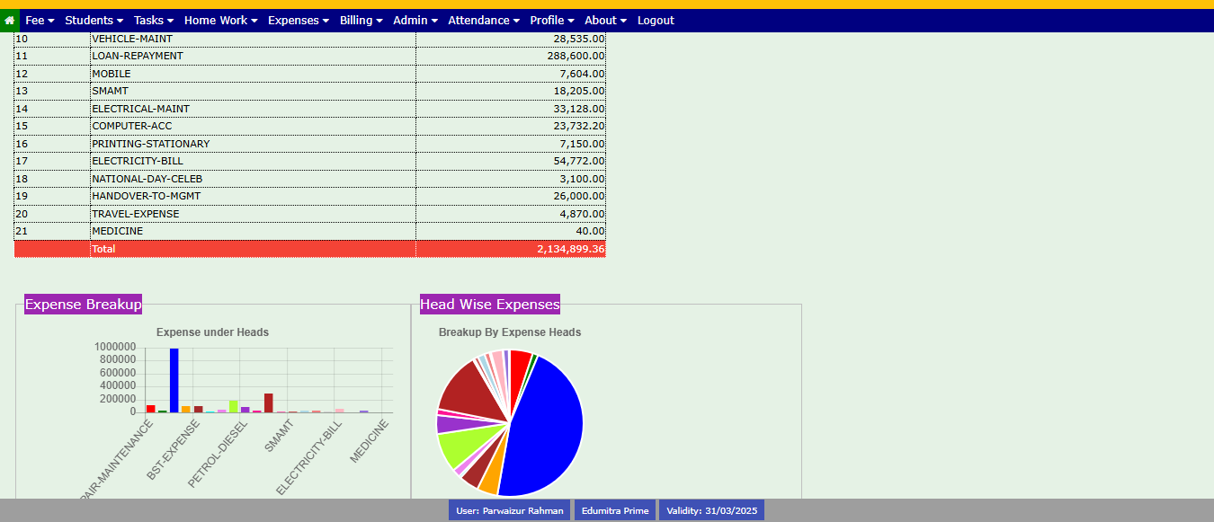 Expense Tracking for School Management